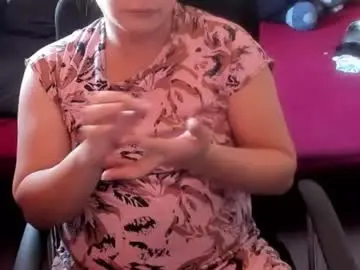 Chaturbate Private Sex Chat of iamsuprememistress