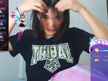 Chaturbate Sex Cam of hollywoodbitch