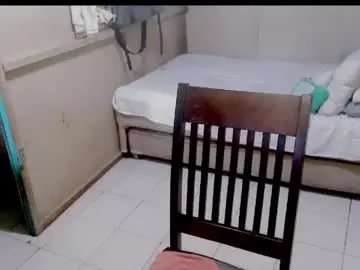 Chaturbate Private Sex Chat of cyrine446427