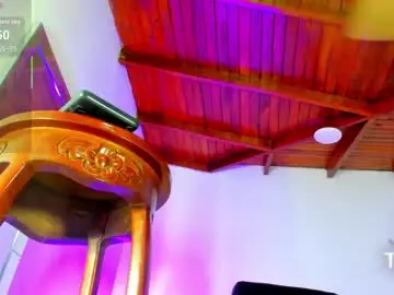 Chaturbate Live Sex of jessica_mendoza2