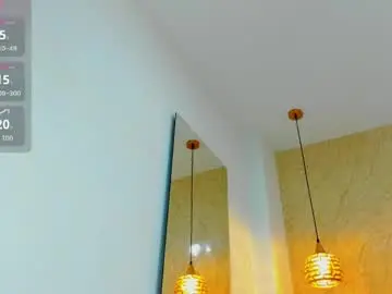 Chaturbate Best Webcam of miia03