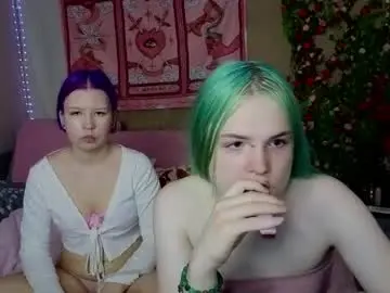 Chaturbate Adult Webcams of sweet4t