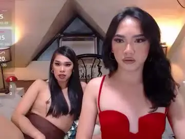 Chaturbate Private Sex Chat of sluttyfilthyalexa