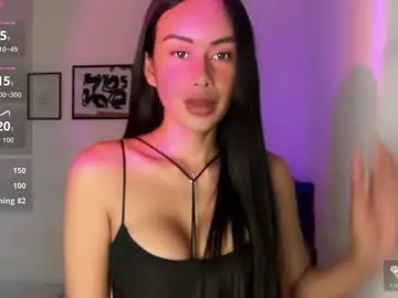 Chaturbate Best Webcam of sweetsugar_xx