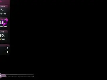 Chaturbate Adult Video Chat of mariiahneedles