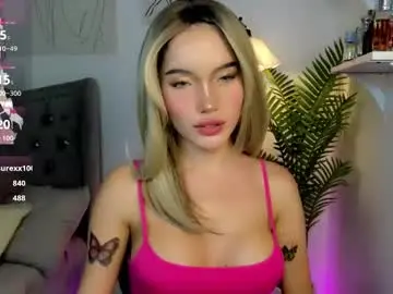 Chaturbate Free Porn Cam of sweetcandylove1