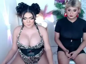 Chaturbate Nude Webcam of 10incheskinkynastytrans