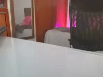 Chaturbate Best Webcam of miley_baker