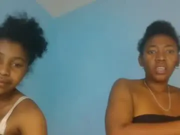 Chaturbate Adult Video Chat of raiisaaa