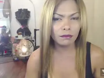 Chaturbate Best Webcam of cindyts09