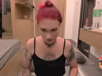 Chaturbate Private Sex Chat of simona_rain