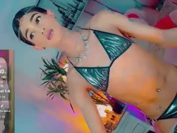 Chaturbate Sex Cam of isabellagirs