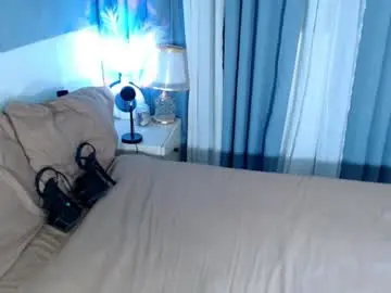 Chaturbate Sex Cam of raileykink
